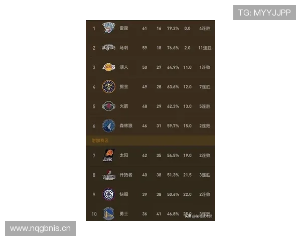 NBA赛场风云再起巨星对决与战术博弈全景深度解析展望新赛季走势 - 副本 - 副本