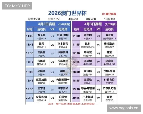 世界杯最新赛况速递 全球焦点战役精彩回顾与球星表现解析 - 副本 (2) - 副本 世界杯最新赛况速递 全球焦点战役精彩回顾与球星表现解析 - 副本 (2) - 副本