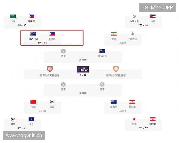 中国男篮力克韩国晋级亚洲杯四强 同组劲敌提前出局 - 副本 - 副本 - 副本 中国男篮力克韩国晋级亚洲杯四强 同组劲敌提前出局 - 副本 - 副本 - 副本